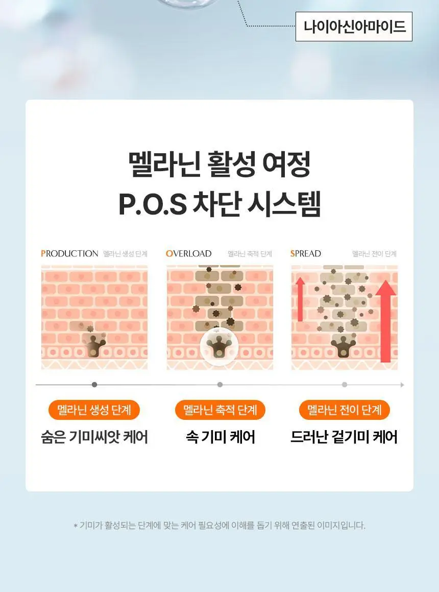 [1매/쫀광탄력] 아로셀 하이드로겔 마스크 3종 택1 (콜라겐/모공케어/기미토닝) 상세페이지 96